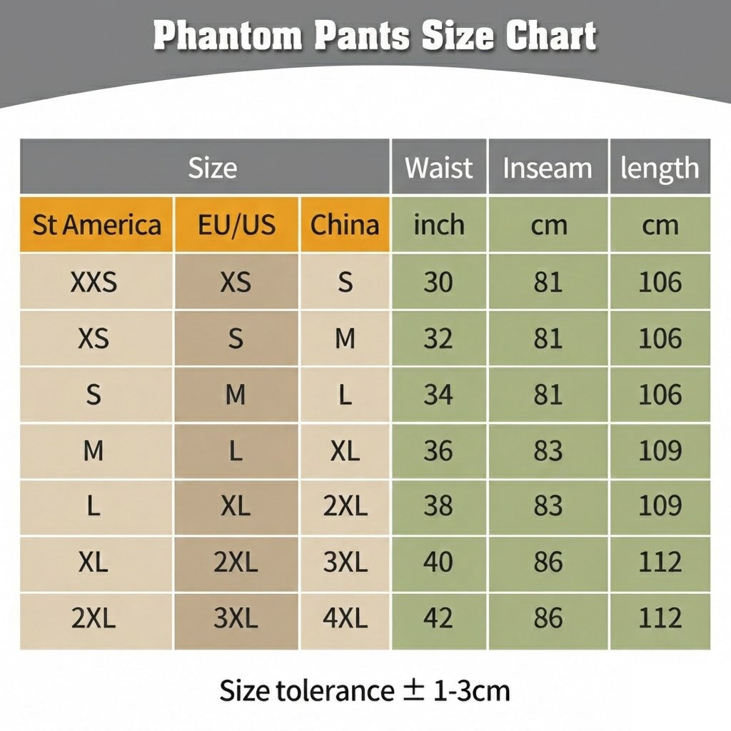 Pantalon Cargo Phantom Pro - Gris
