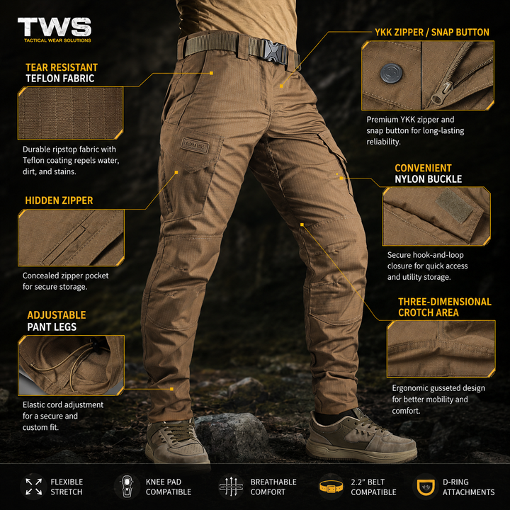 Pantalon Cargo Phantom Pro – Coyote
